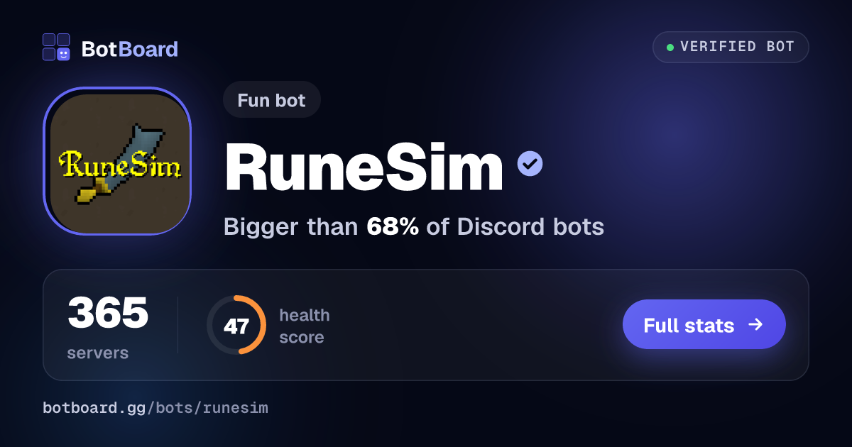 Share card for RuneSim