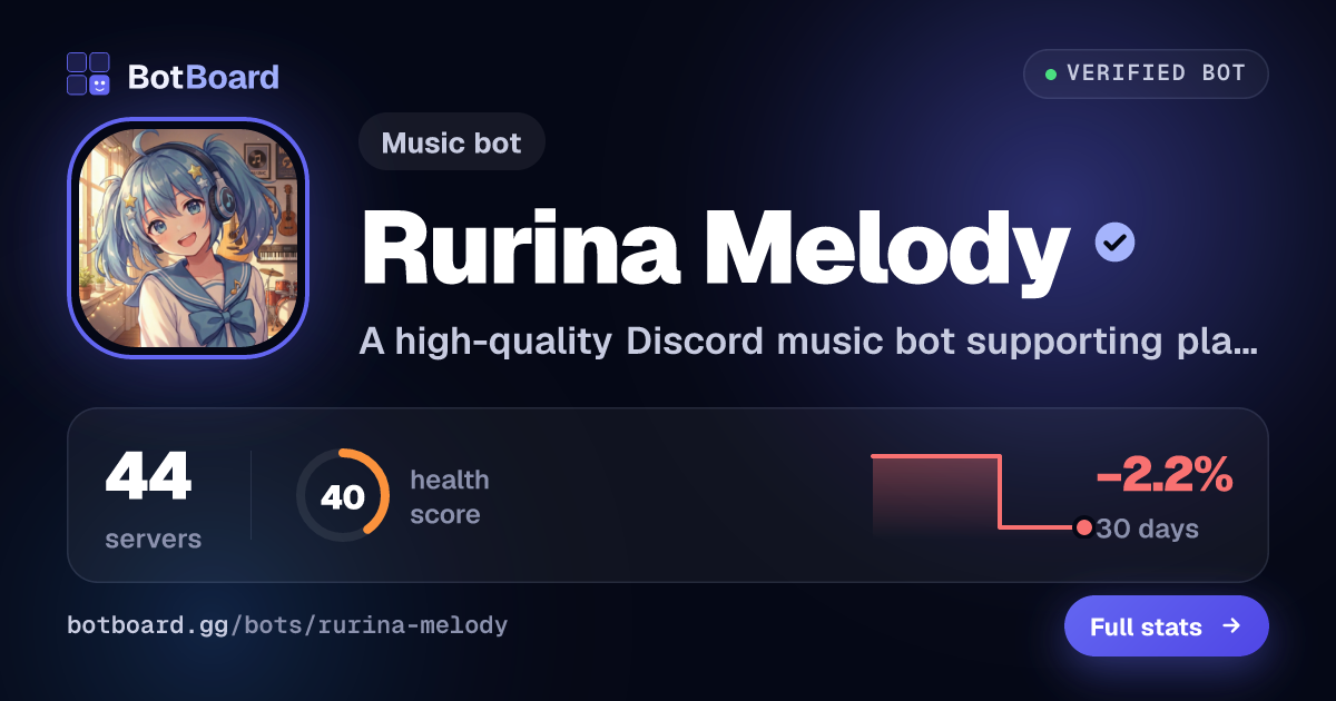 Share card for Rurina Melody