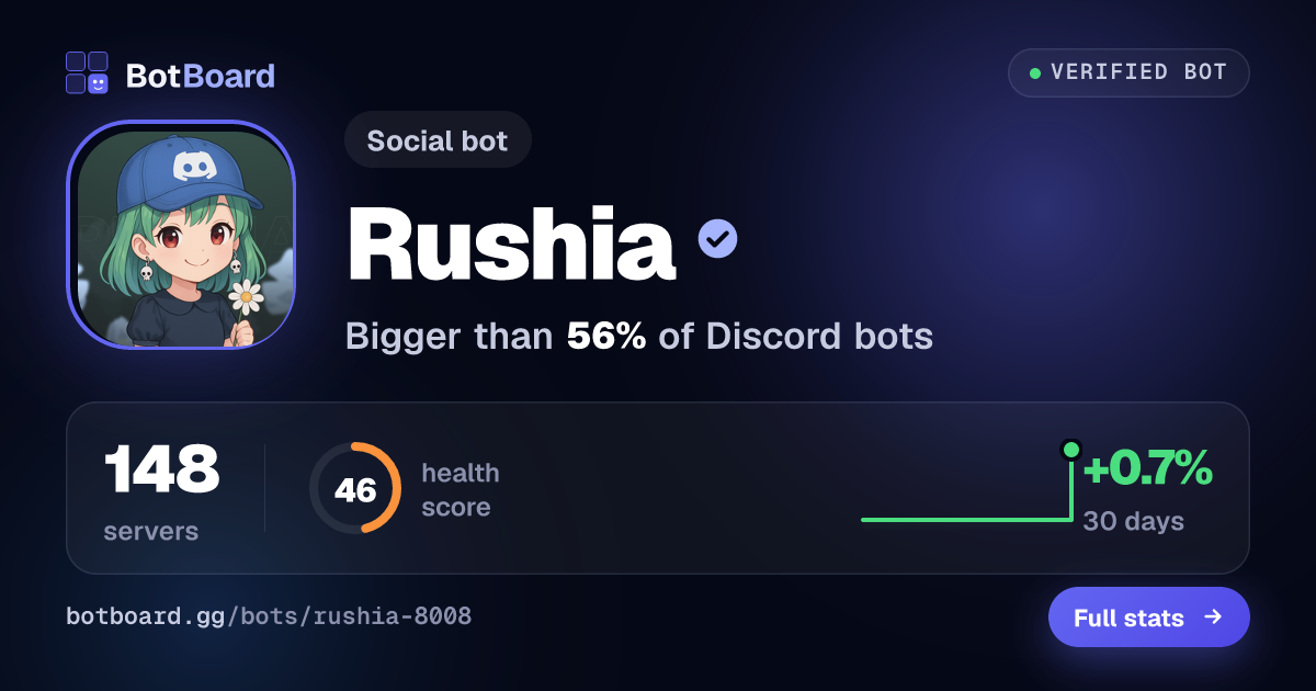 Share card for Rushia