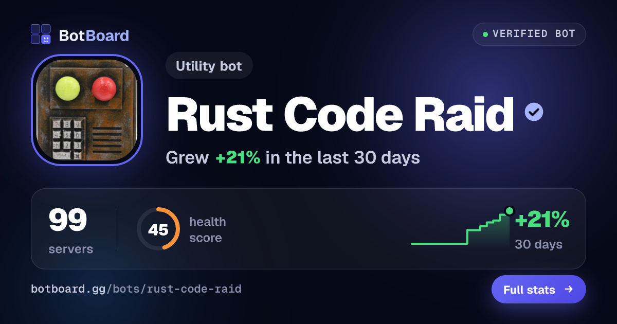 Share card for Rust Code Raid