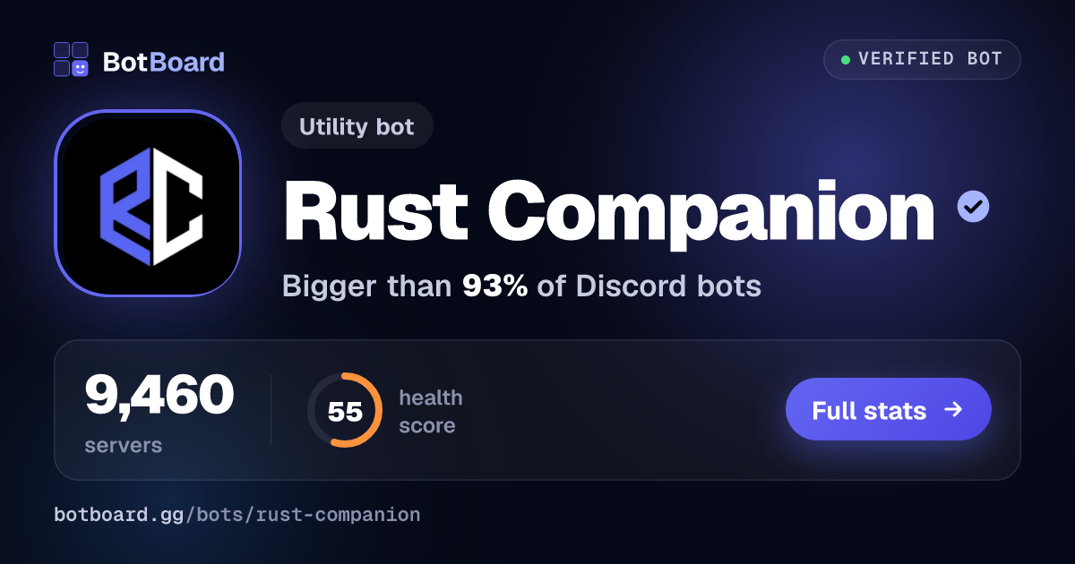 Share card for Rust Companion