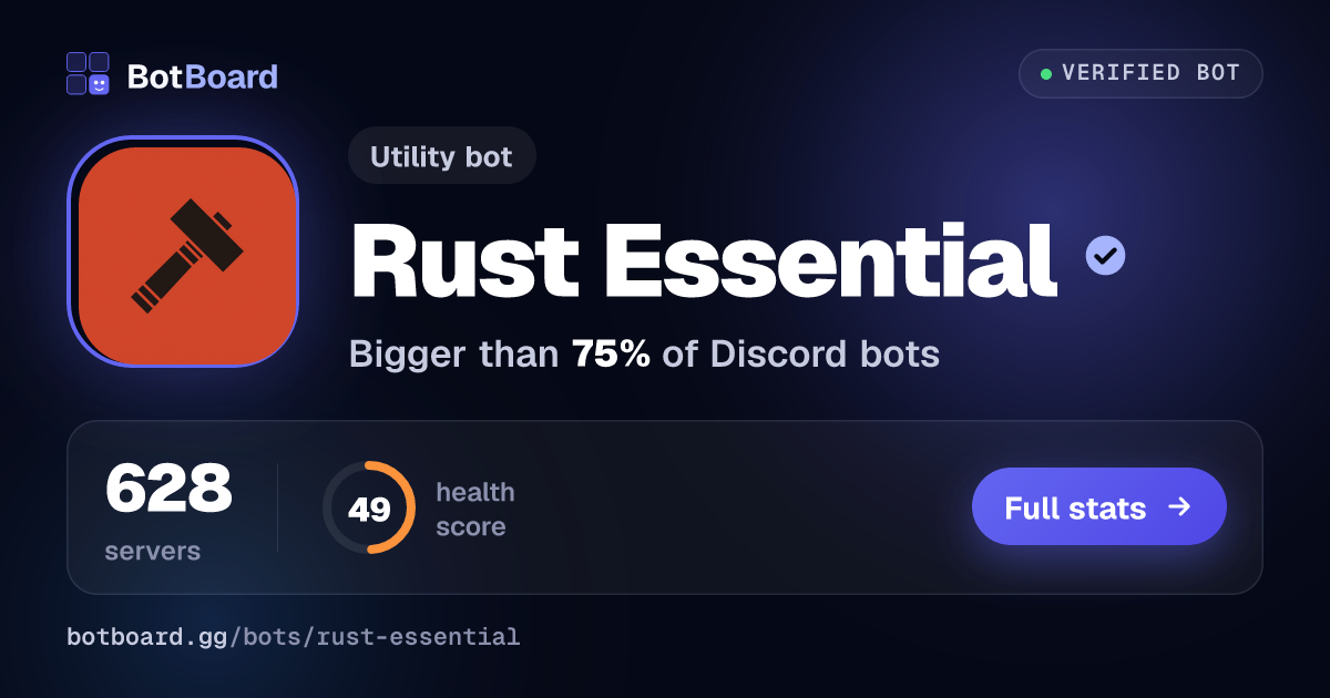 Share card for Rust Essential