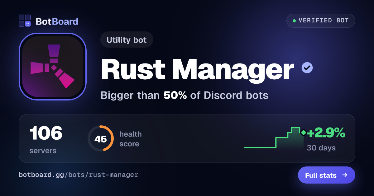 Share card for Rust Manager