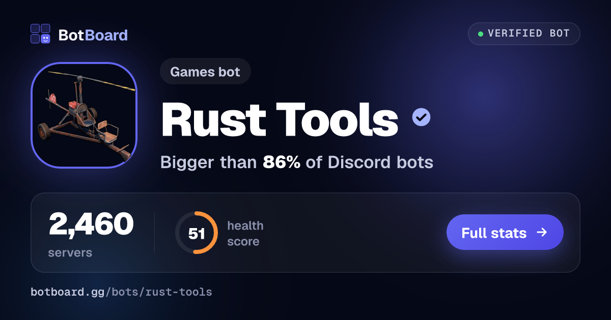 Share card for Rust Tools