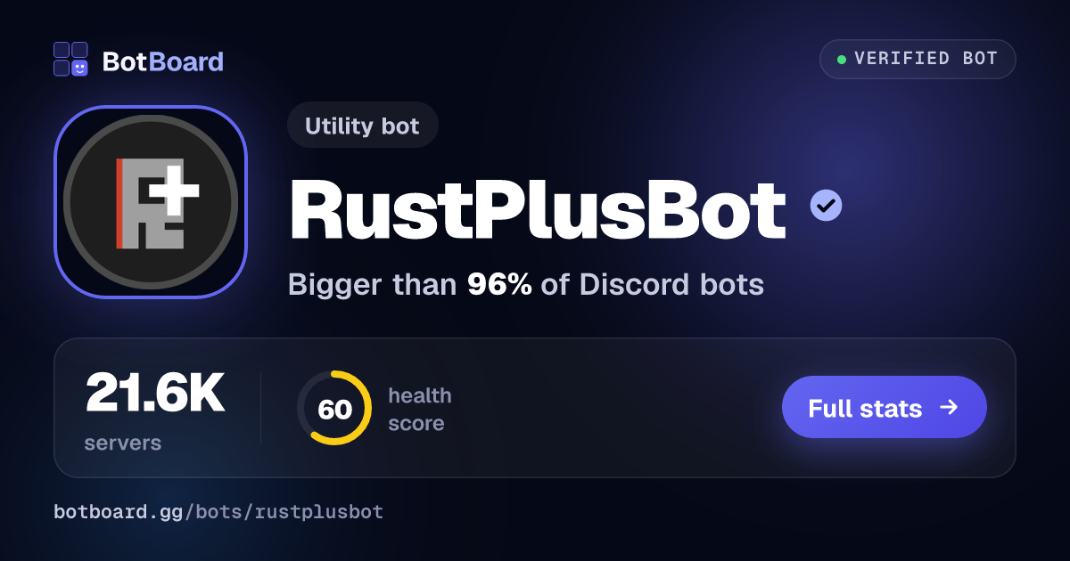 Share card for RustPlusBot