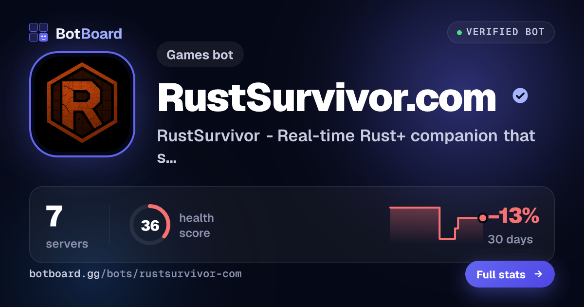 Share card for RustSurvivor.com