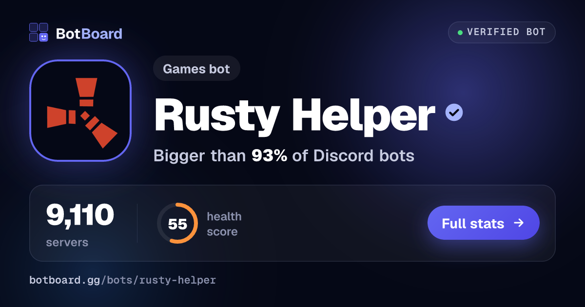 Share card for Rusty Helper