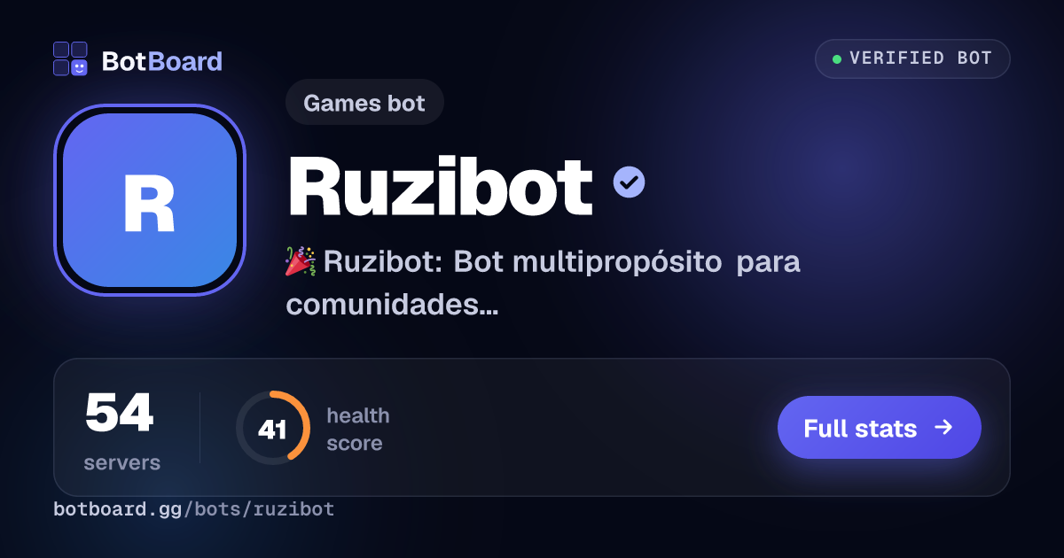 Share card for Ruzibot