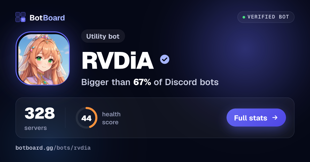 Share card for RVDiA