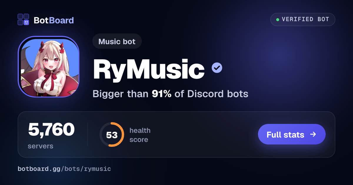 Share card for RyMusic