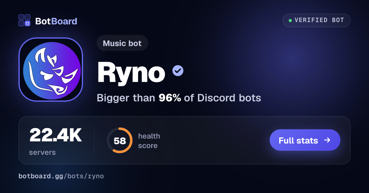 Share card for Ryno