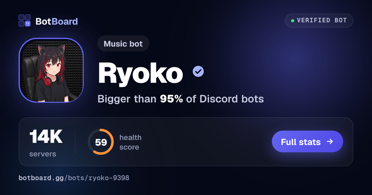 Share card for Ryoko