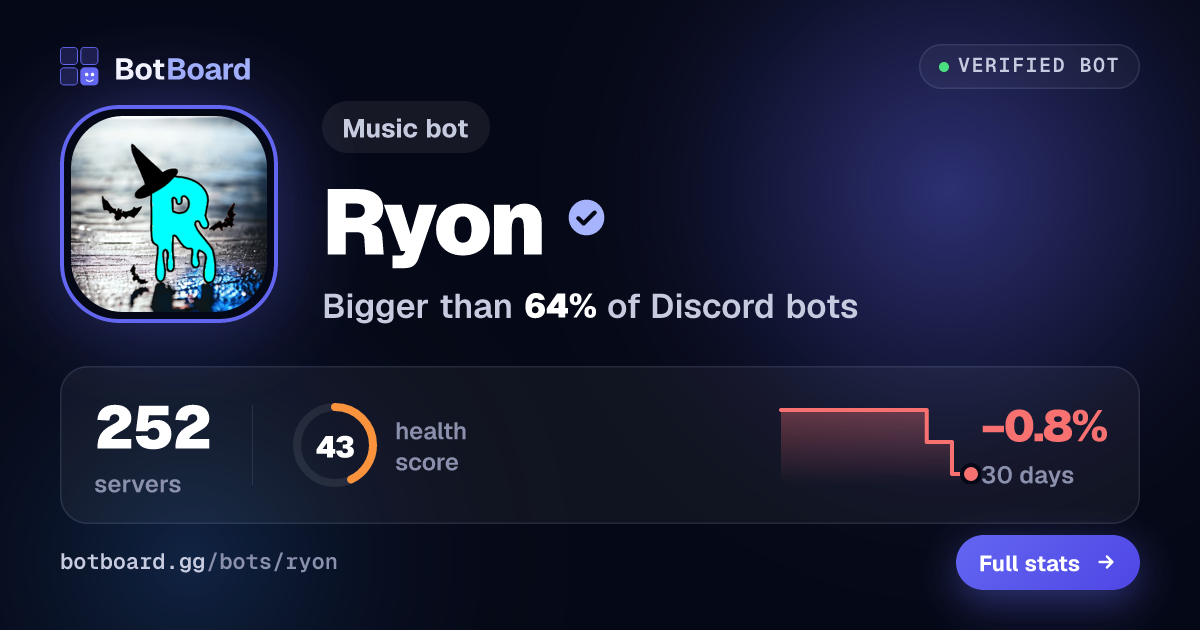 Share card for Ryon