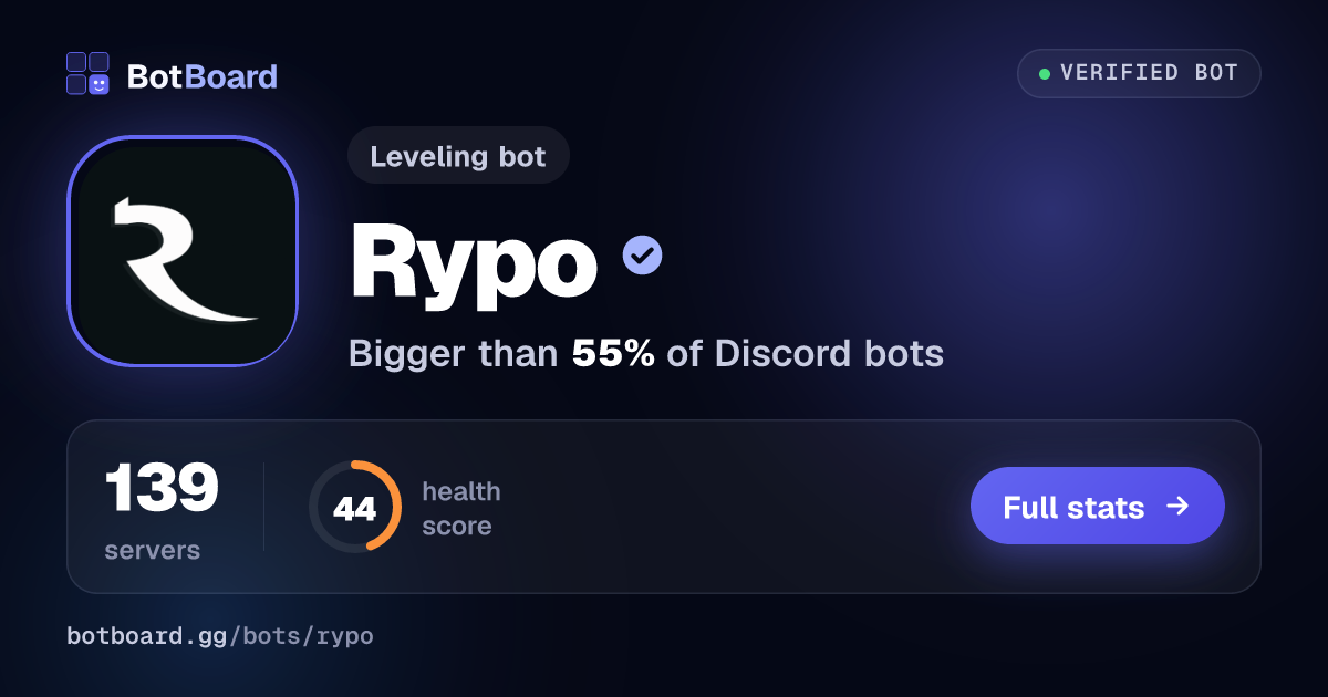 Share card for Rypo