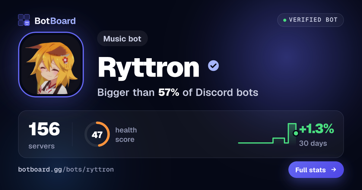 Share card for Ryttron