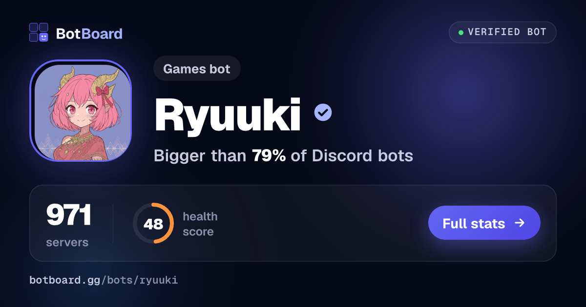 Share card for Ryuuki