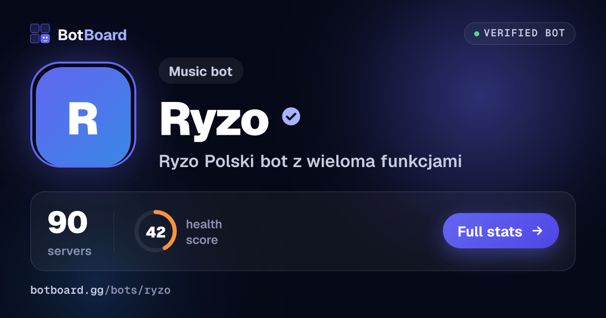 Share card for Ryzo