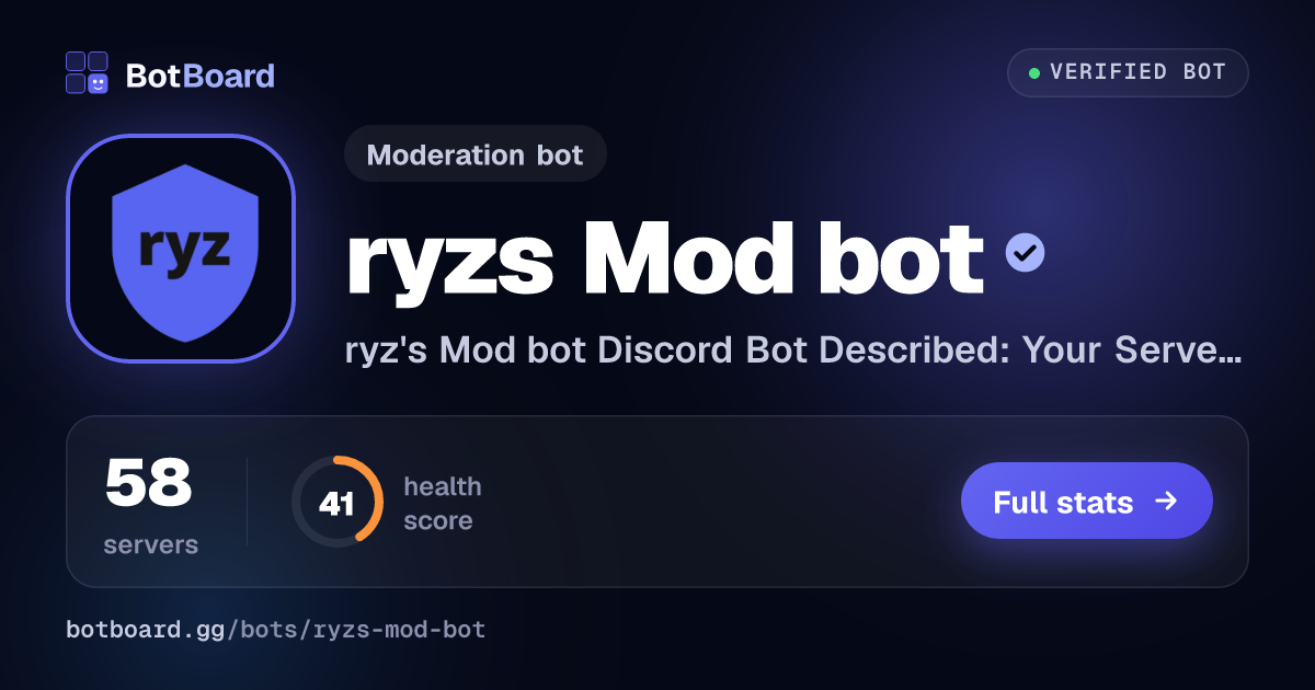 Share card for ryzs Mod bot