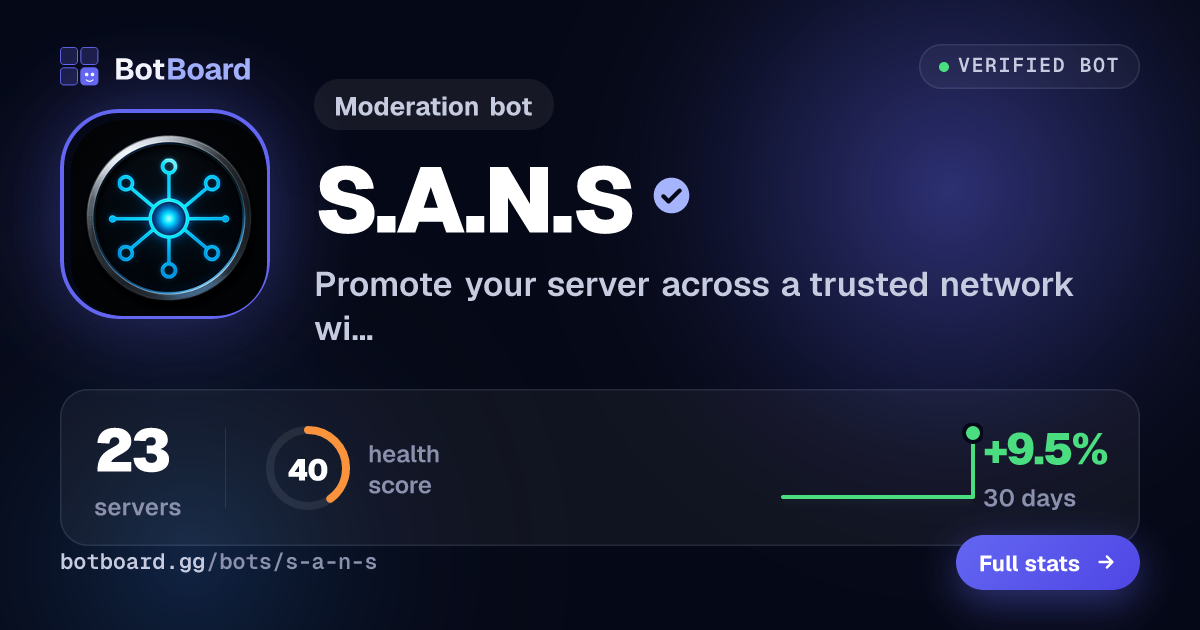Share card for S.A.N.S