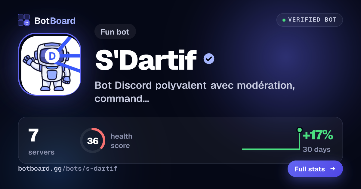 Share card for S'Dartif
