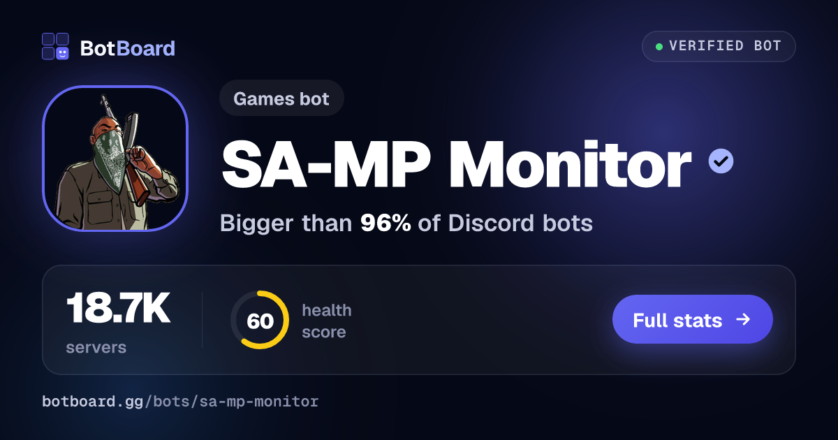 Share card for SA-MP Monitor