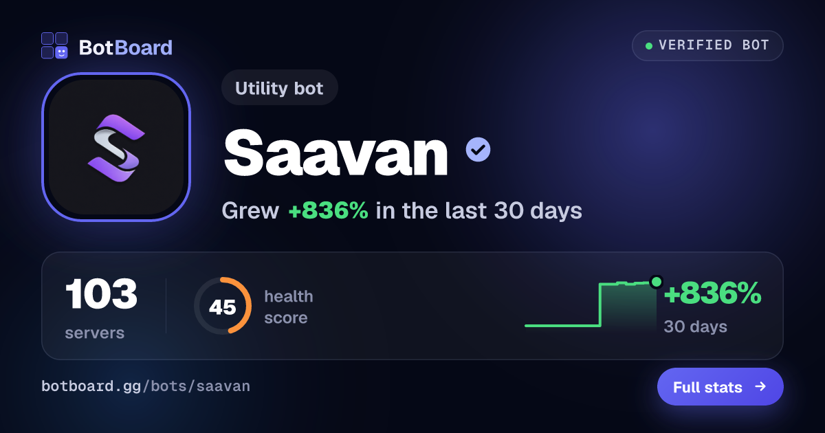 Share card for Saavan