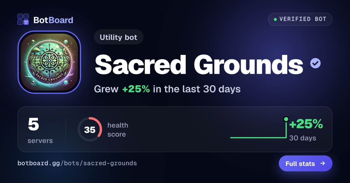 Share card for Sacred Grounds