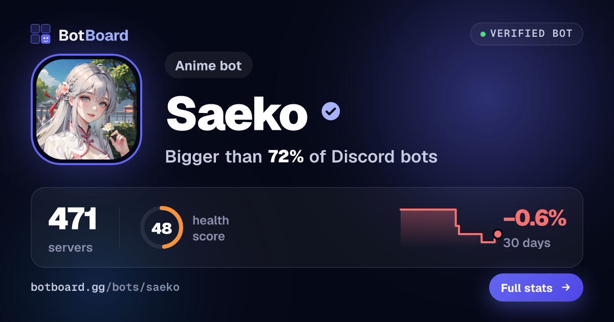 Share card for Saeko