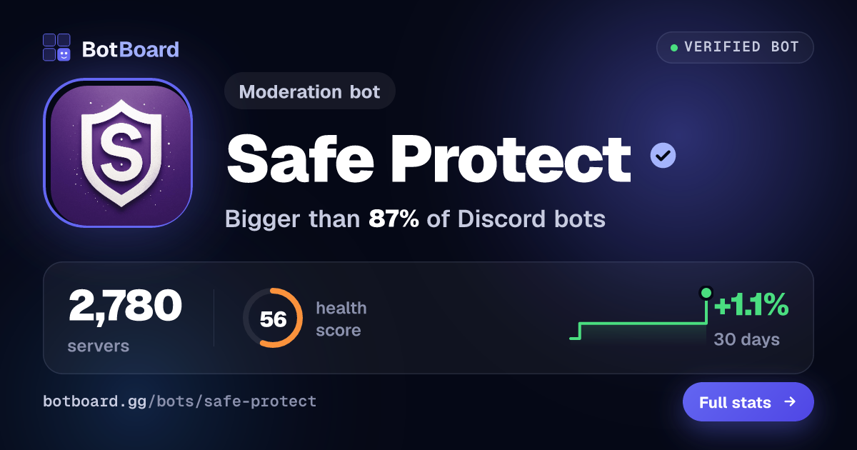 Share card for Safe Protect