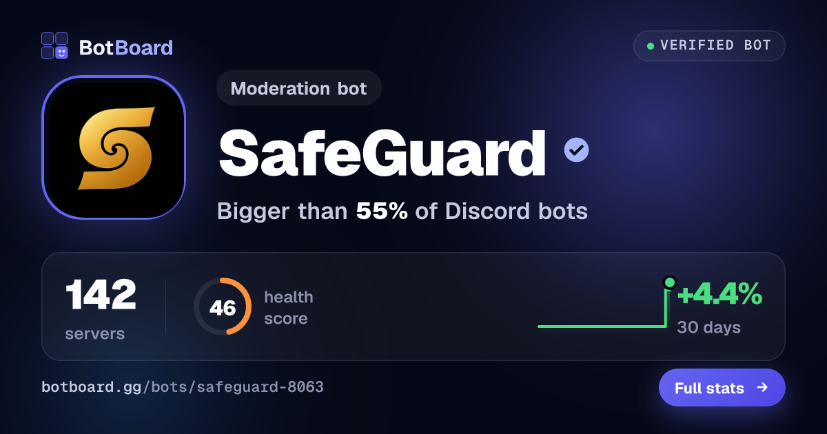Share card for SafeGuard