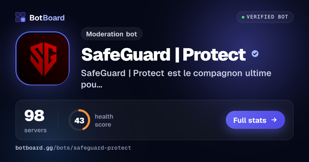 Share card for SafeGuard | Protect