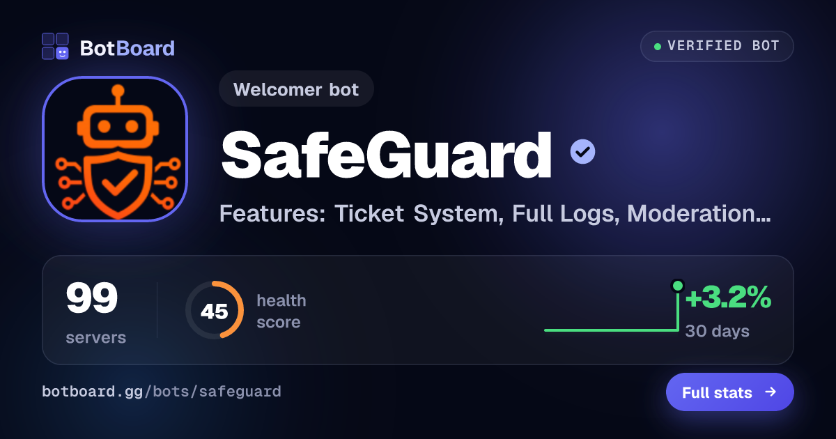 Share card for SafeGuard