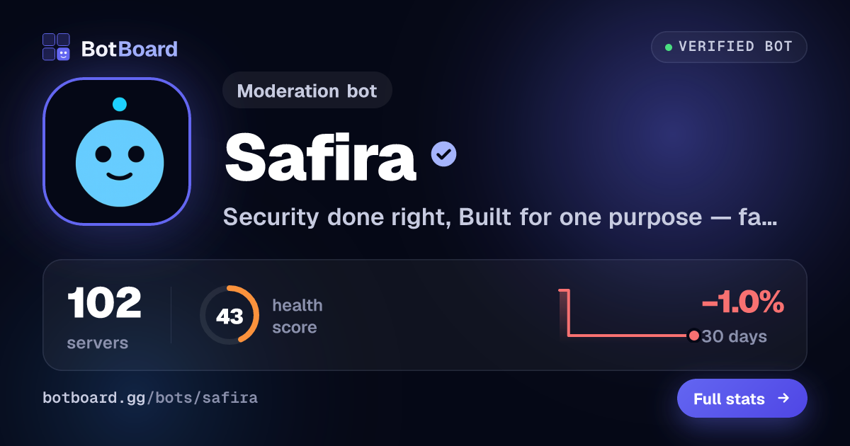 Share card for Safira