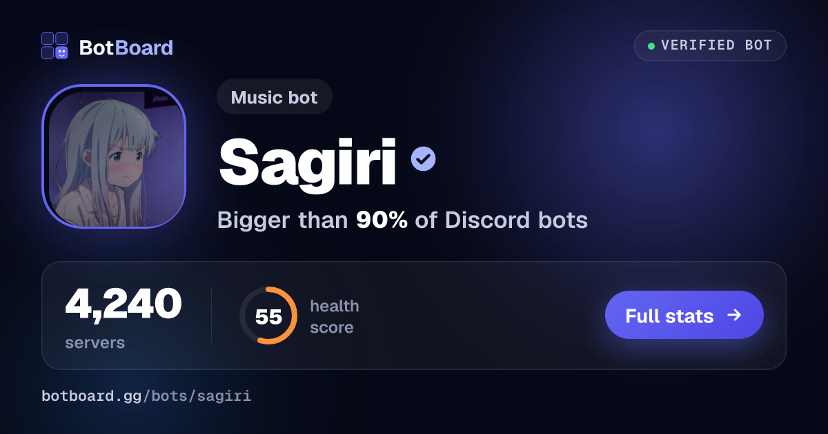 Share card for Sagiri
