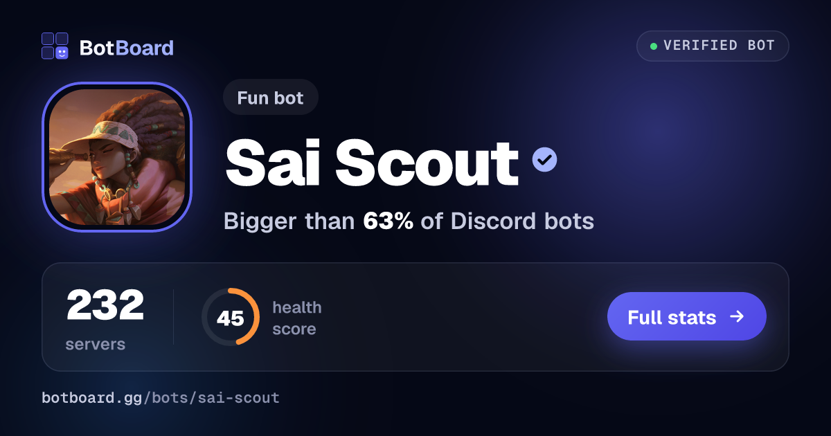 Share card for Sai Scout