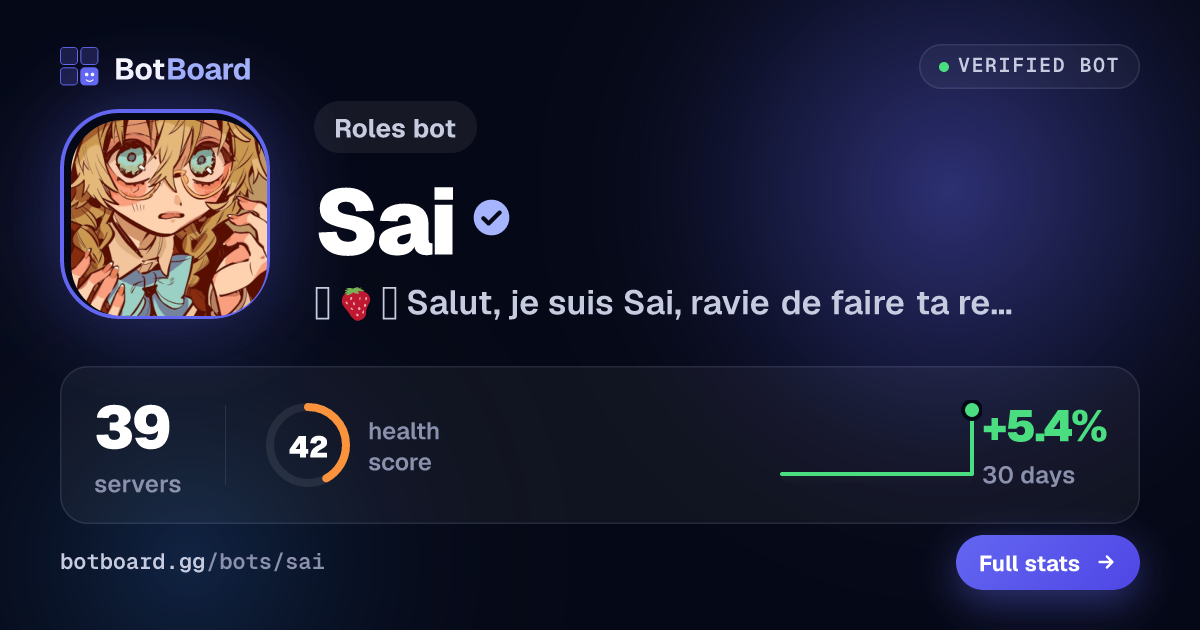 Share card for Sai