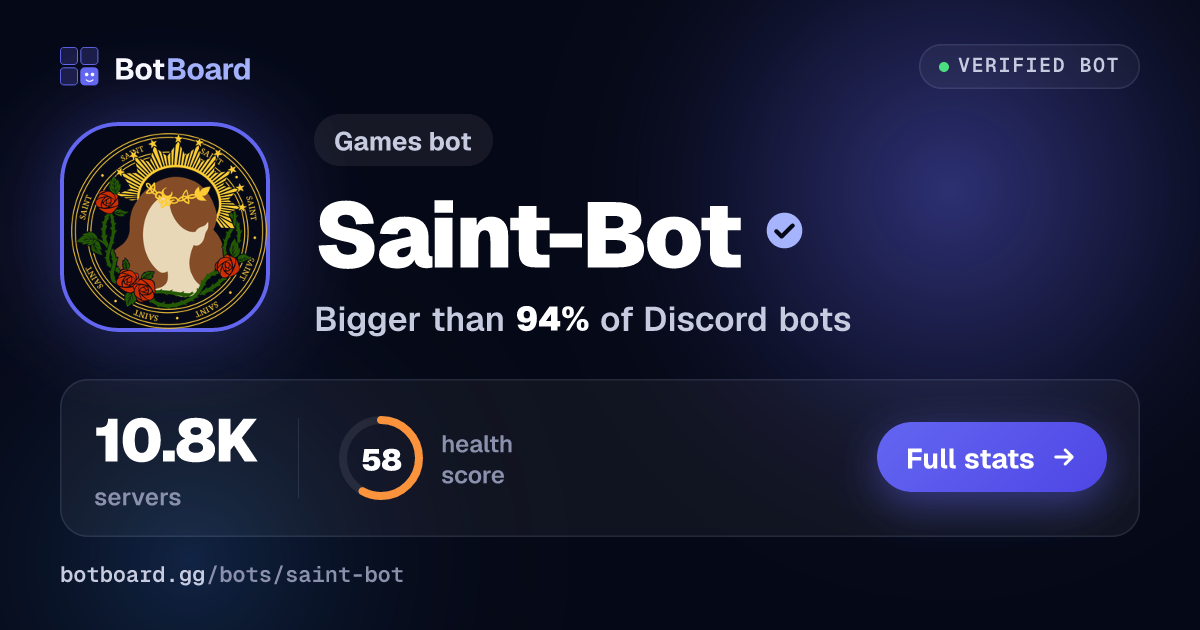 Share card for Saint-Bot