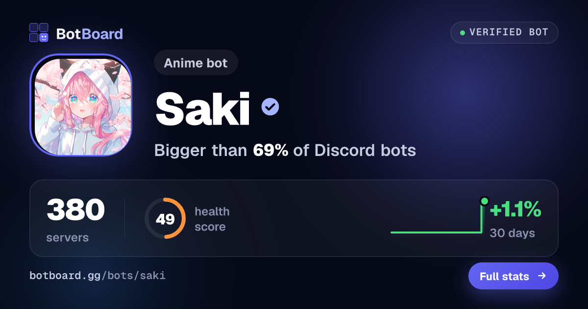 Share card for Saki