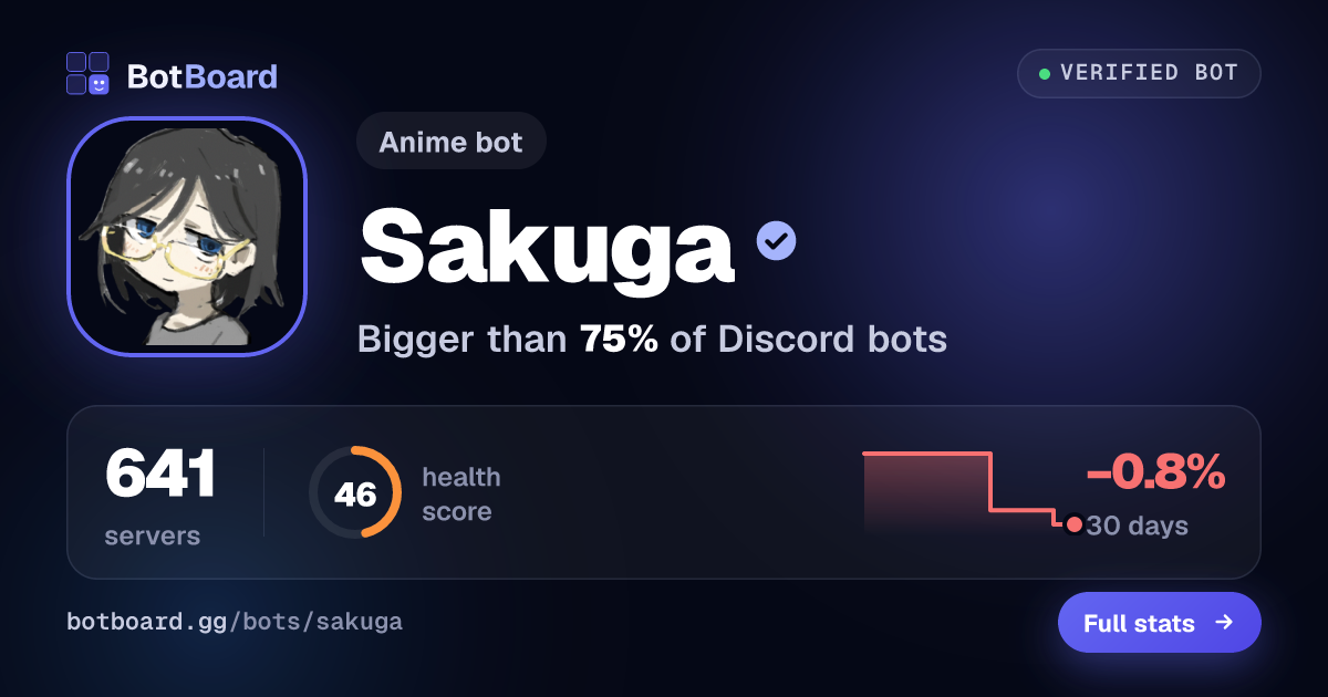Share card for Sakuga