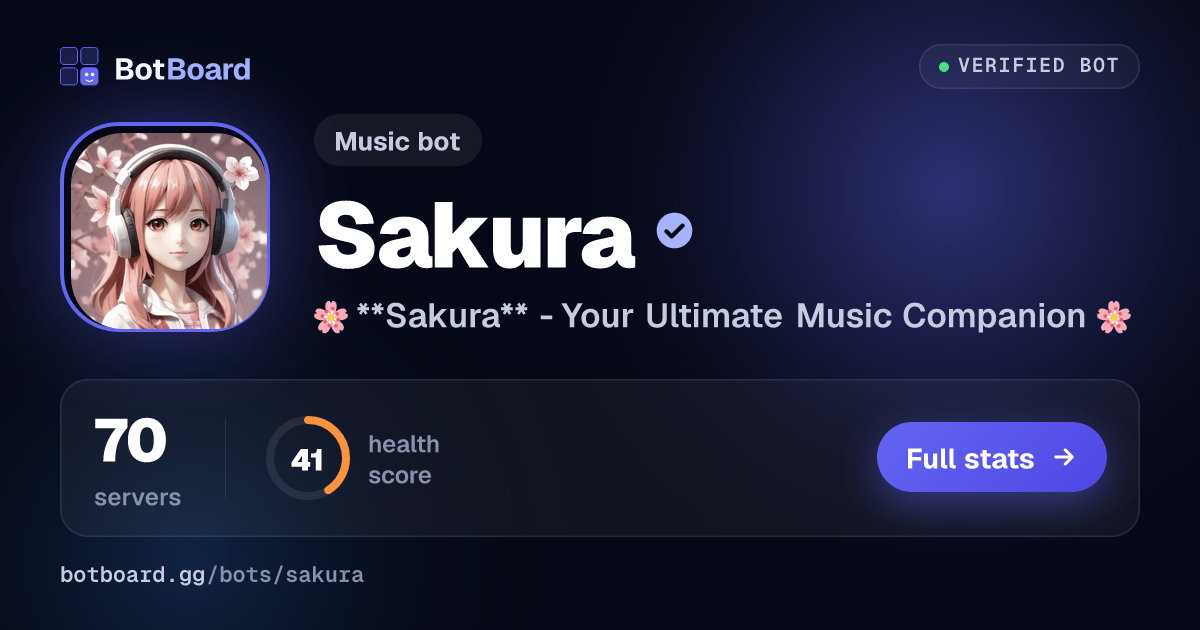 Share card for Sakura