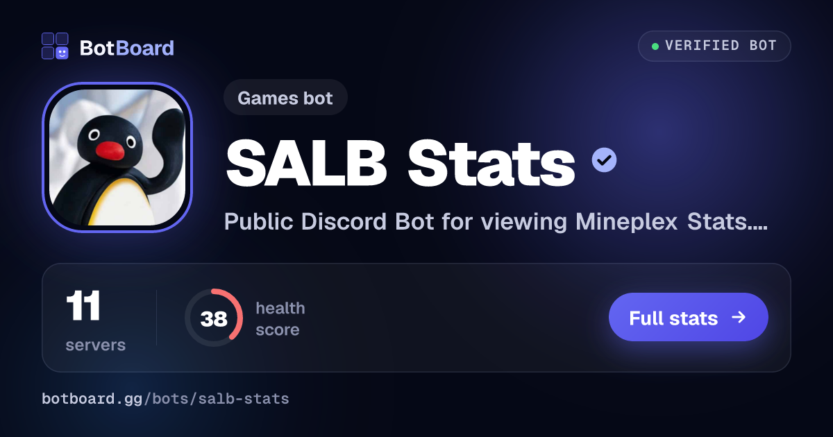 Share card for SALB Stats