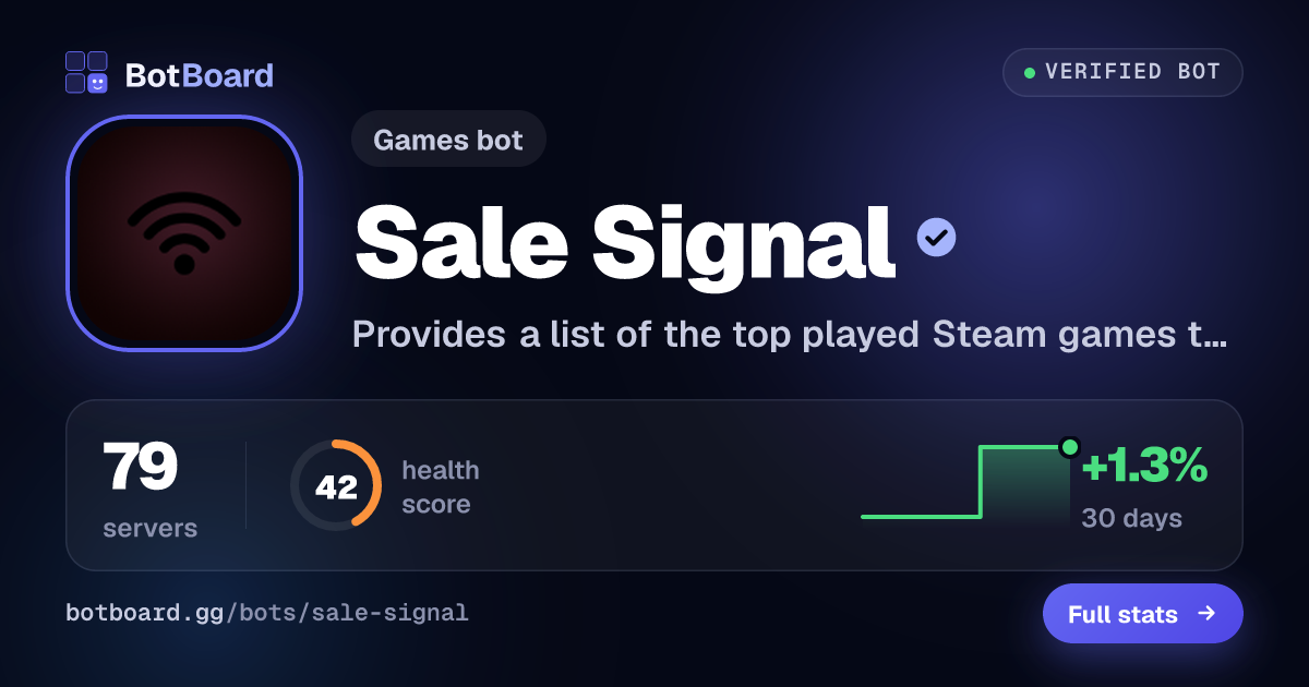 Share card for Sale Signal