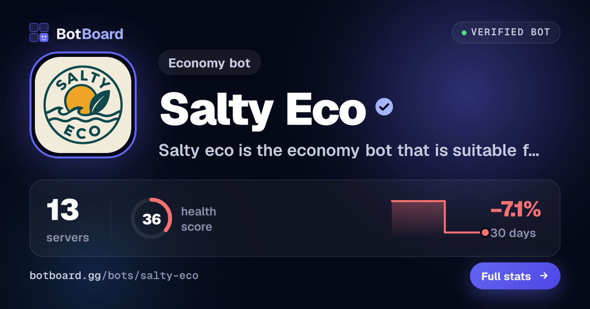 Share card for Salty Eco
