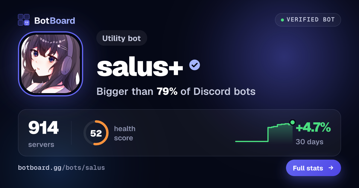 Share card for salus+