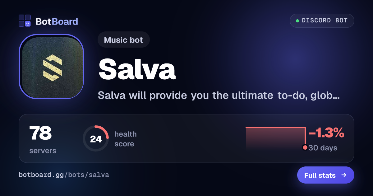 Share card for Salva