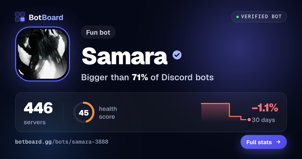 Share card for Samara