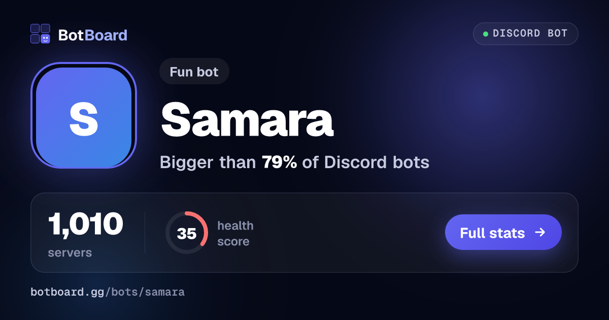 Share card for Samara