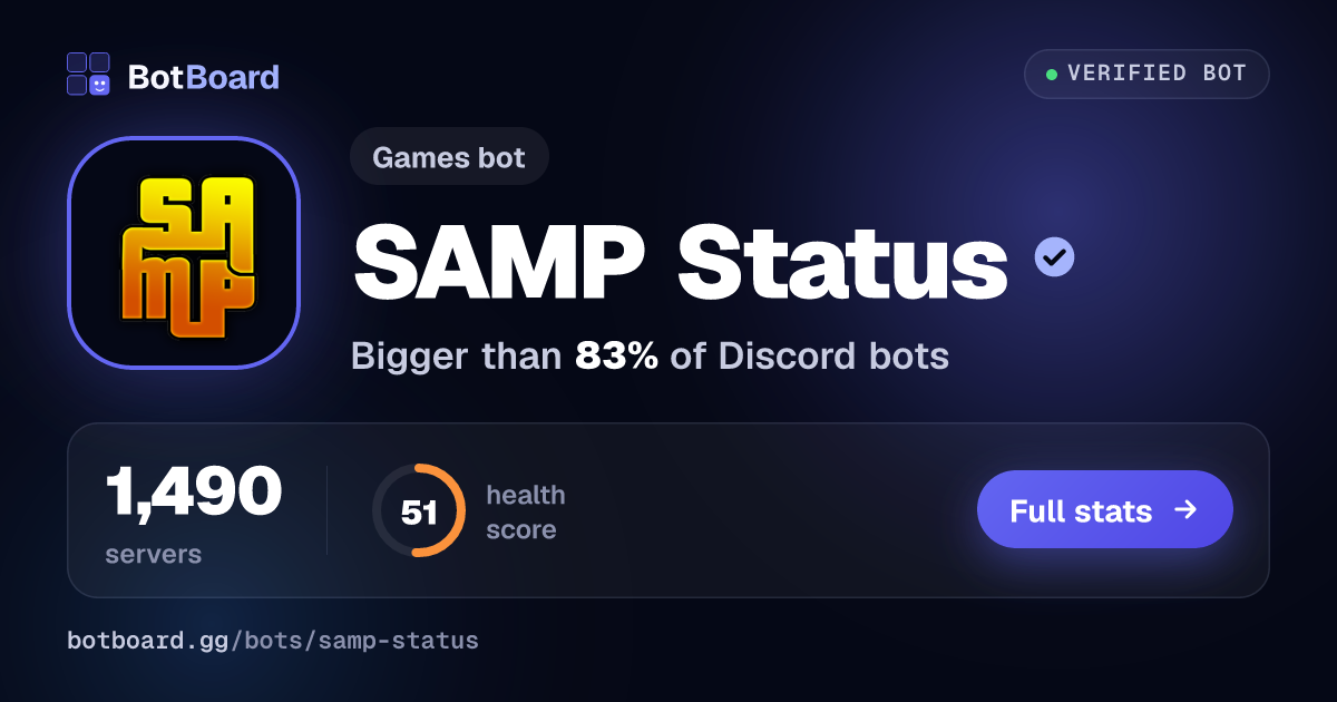 Share card for SAMP Status