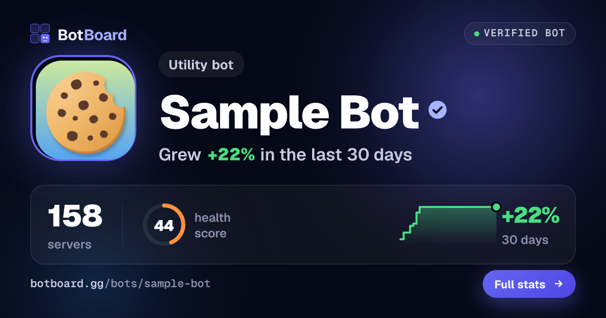 Share card for Sample Bot