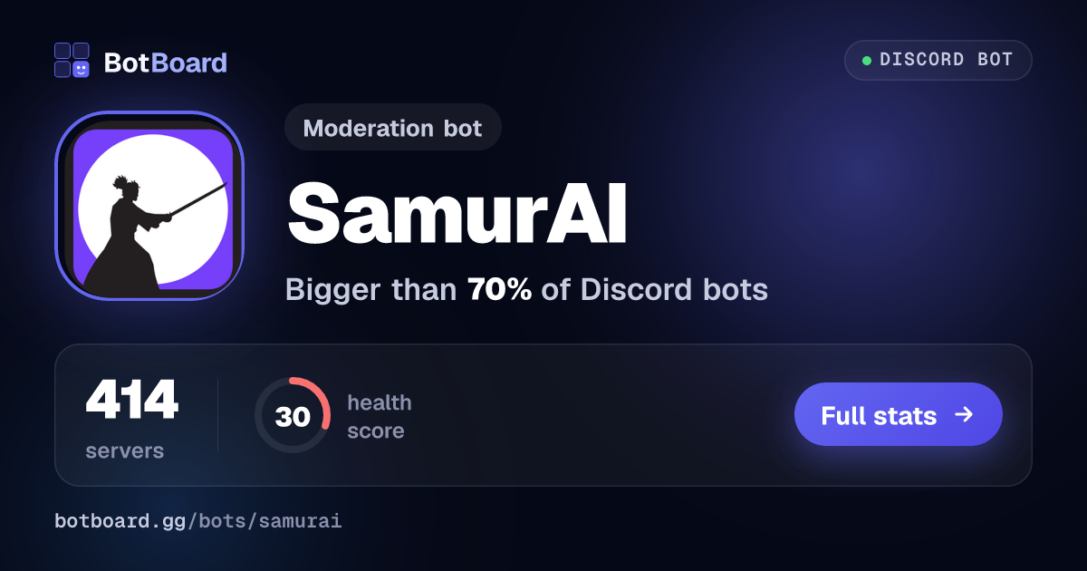 Share card for SamurAI